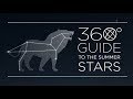 Stargazing and Constellation Knowledge