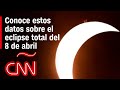 Eclipse Safety and Facts