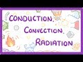 Heat Transfer Methods and Concepts