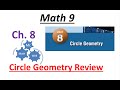 Exploring Circle Geometry Concepts