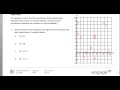 Understanding Ordered Pairs and Coordinates