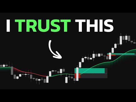 How I Made $5,000 with THIS Indicator! Most Powerful Tool I've Ever Used!