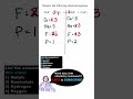 Balancing Chemical Equations Concepts