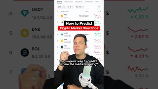 How to Predict Crypto ? #crypto #bitcoin