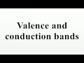 Semiconductor Physics Concepts