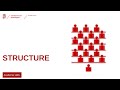 Effective Presentation Techniques