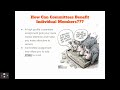 Congressional Committees and Legislation