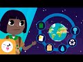 Sustainability and Environmental Awareness