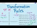 Transformations and Reflections in Geometry