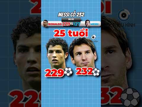 SO SÁNH SỰ TIẾN HOÁ CỦA RONALDO VÀ MESSI | 😨 (Bạn Biết Không) #facts #amzingfacts #thaukinhtrithuc