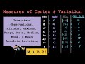 Data Set Analysis Concepts