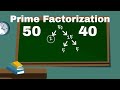 Prime Factorization Concepts