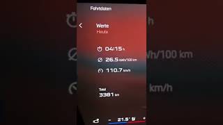 BMW IX3 FAST 30 kwh/100 km bei Regen und 130 km/h