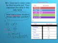 Data Organization and Tally Tables
