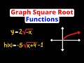 Square Root Functions and Inequalities