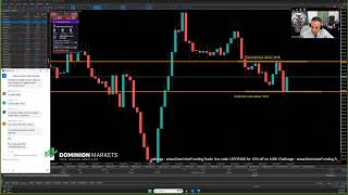 Live Forex London Session- 6th August2025