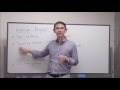 Opinion Writing Techniques and Concepts