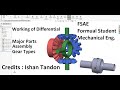 Understanding Differentials in Vehicles