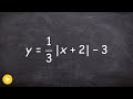 Transformations of Absolute Value Functions