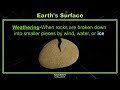 Exploring Earth's Surface for 5th Grade Science