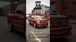 RAM 1500 EVOLUÇÃO