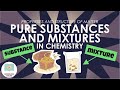 Comparing Pure Substances and Mixtures in Chemistry