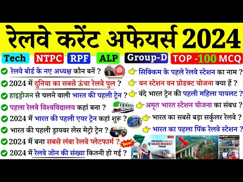 Railway Current Affairs 2024 | Railway Related GK | रेलवे से संबंधित सभी महत्‍वपूर्ण प्रश्‍न | GK GS