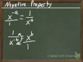 Exploring Zero and Negative Exponents