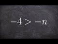 Understanding Inequalities and Equations