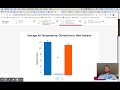 Latitude and Climate Effects