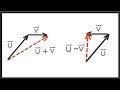 Mastering Vector Addition and Subtraction
