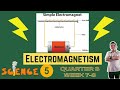 Electromagnetism Concepts and Applications