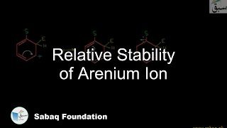 Relative Stability of Arenium Ion