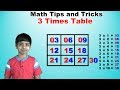 Mastering the 3 Times Multiplication Table