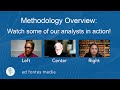 Analyzing Media Article Bias and Reliability