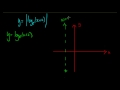 Modulus Functions and Their Effects