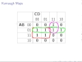 Karnaugh Maps and Simplification Techniques