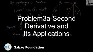 Problem3a-Second Derivative and Its Applications