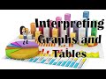 Data Representation and Interpretation