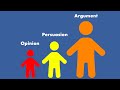 Understanding Opinion, Persuasion, and Argument