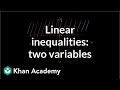 Understanding Inequalities on Number Lines and Coordinate Planes