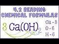 Counting Atoms in Chemical Formulas