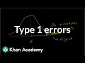 Understanding Type 1 Error in Hypothesis Testing