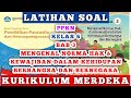 Hak dan Kewajiban Anak