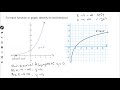 Logarithmic and Exponential Functions
