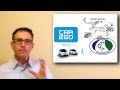 Car Sharing Services and Their Benefits