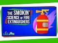 Understanding Fire Extinguishers and Fire Classes