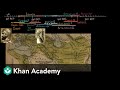 Persian Empire and Its Historical Context