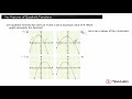Understanding Quadratic Functions Concepts