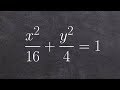 Ellipse Properties and Formulas